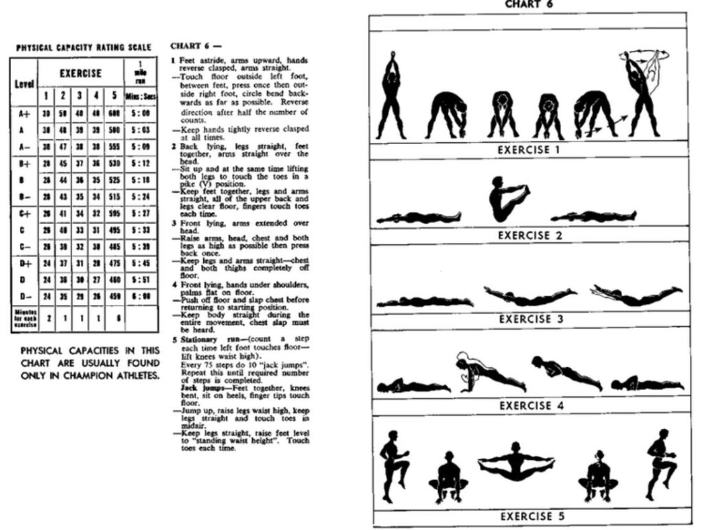 the-king-workout-routine