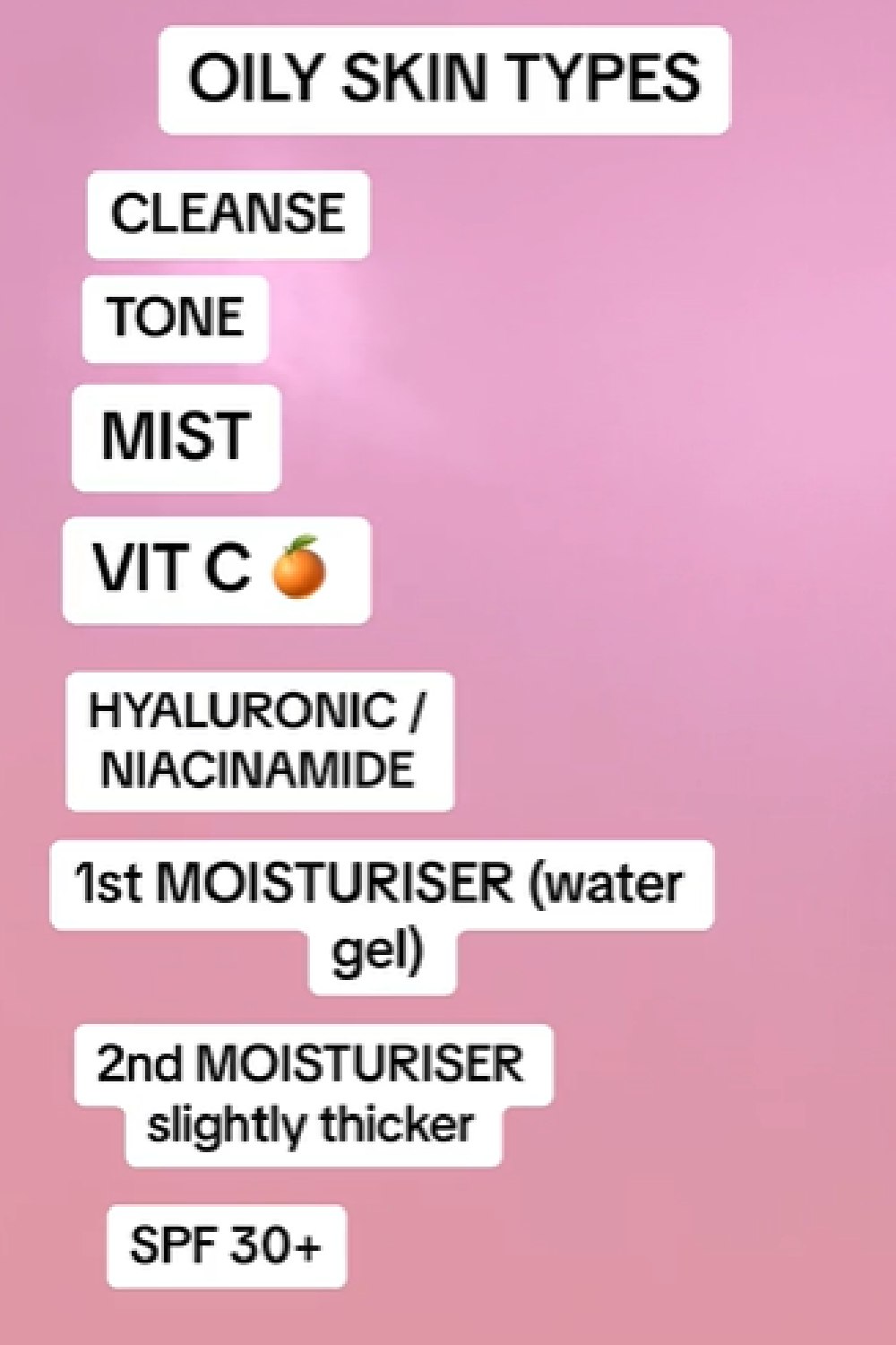 Skincare order