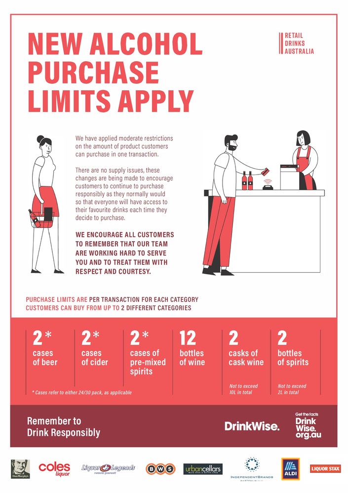 Retail Drinks Australia Public Announcement Poster For Supply Limits